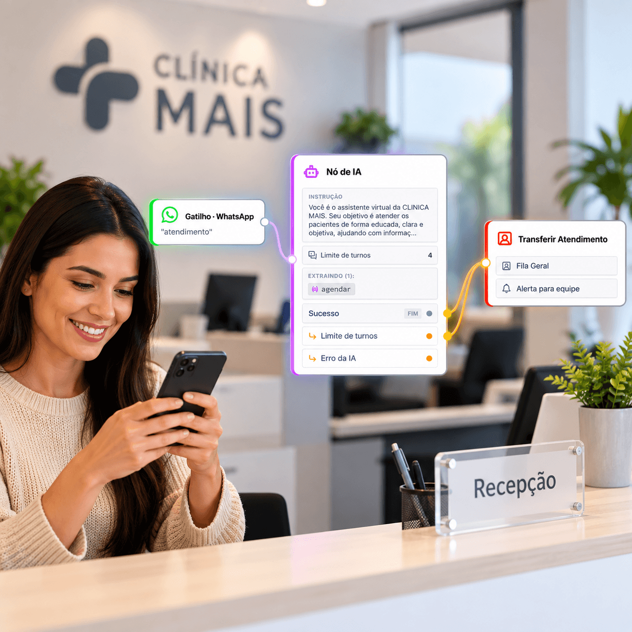 Chatbot com Inteligência Artificial agendando compromissos automaticamente